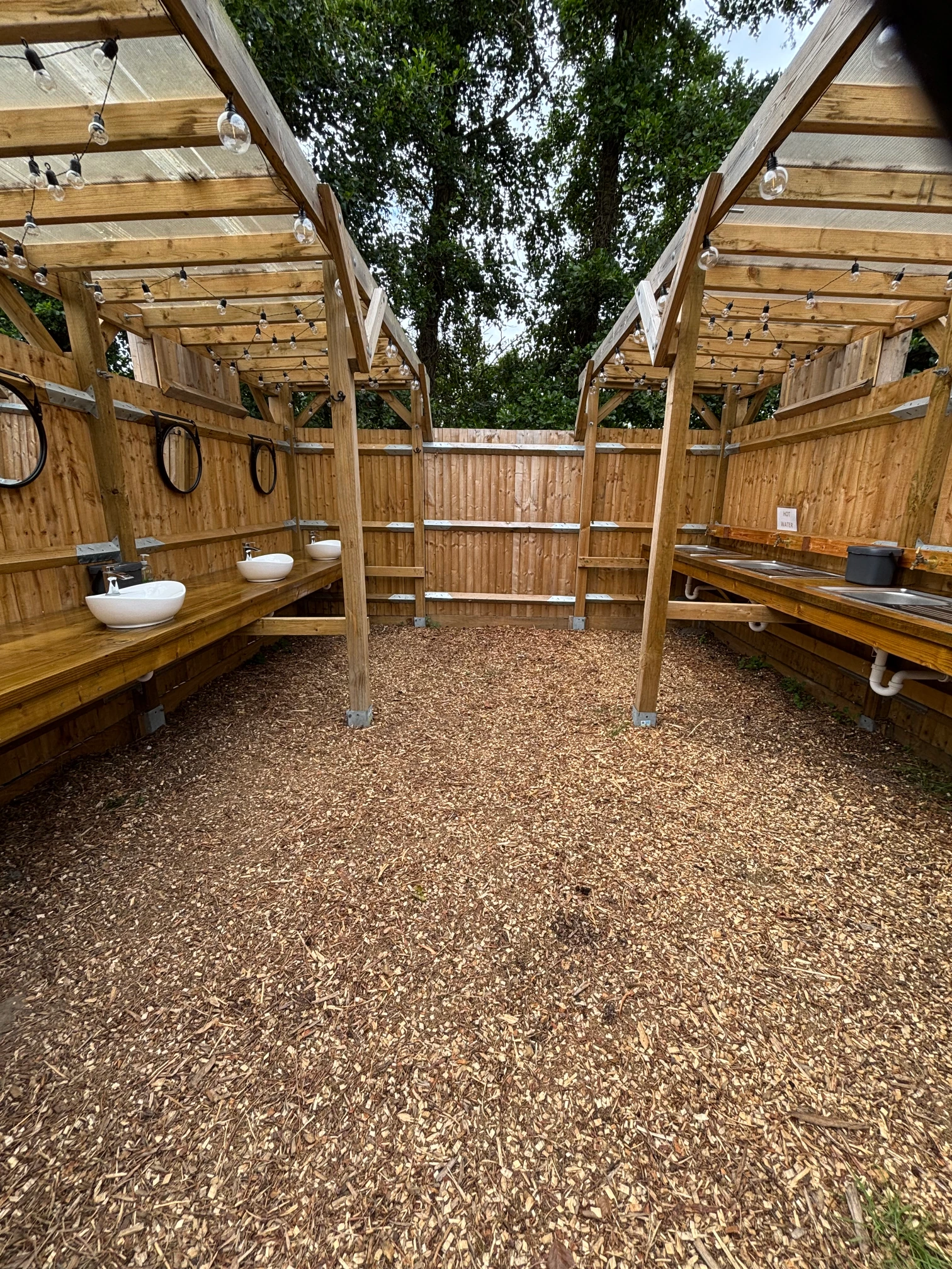 (3) 2025 Sinks and Basins (3) 2025 Sinks and Basins